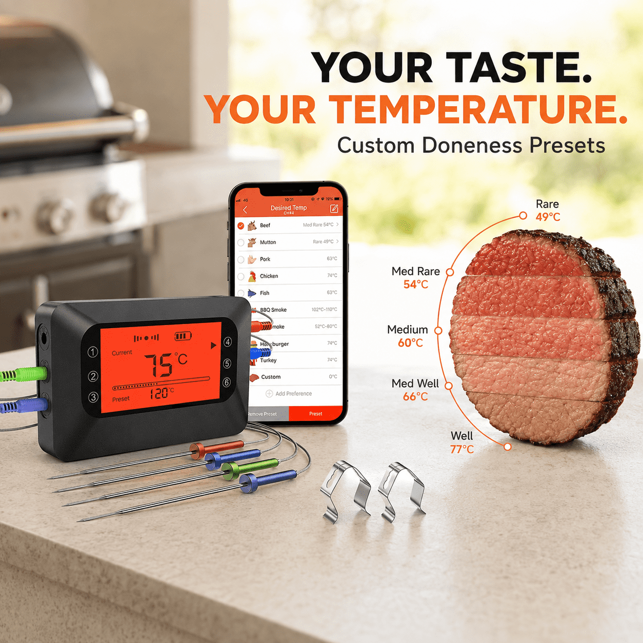 Bluetooth Wireless Meat Thermo - đánh giá và giá Meat Thermometer
