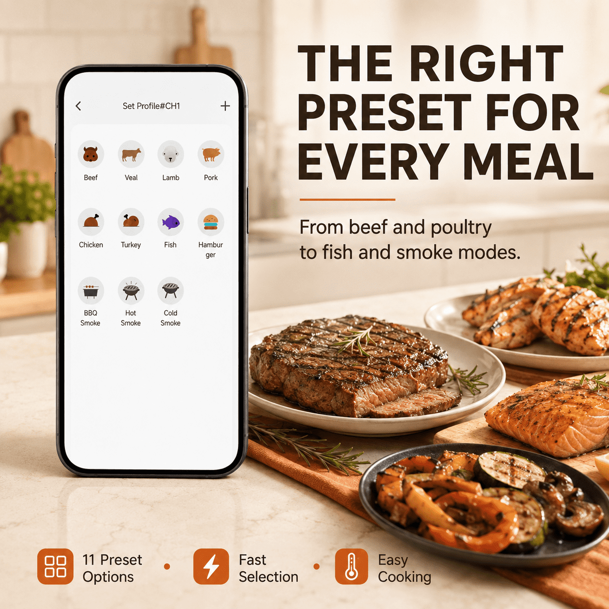 Bluetooth Wireless Meat Thermo - đánh giá và giá Meat Thermometer